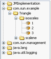 JMX ベストプラクティスに従って生成された MBean ツリーの例