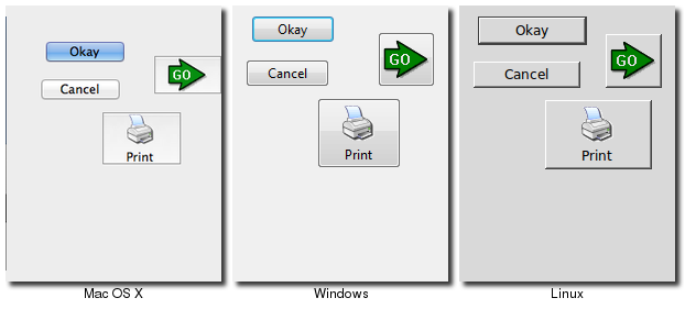 TkDocs_Tk Basic Widgets