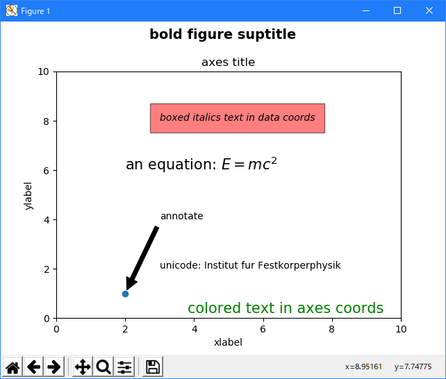 matplotlib Tutorial Matplotlib Plots