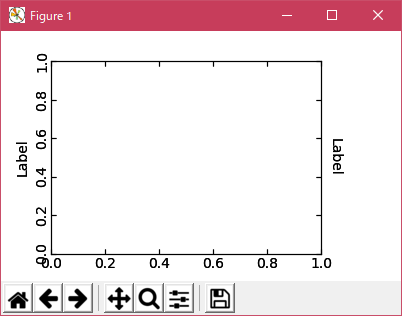 matplotlib Simple Axis Direction01