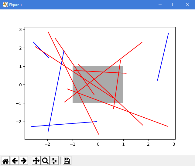 matplotlib-api-examples-03-bbox-intersect