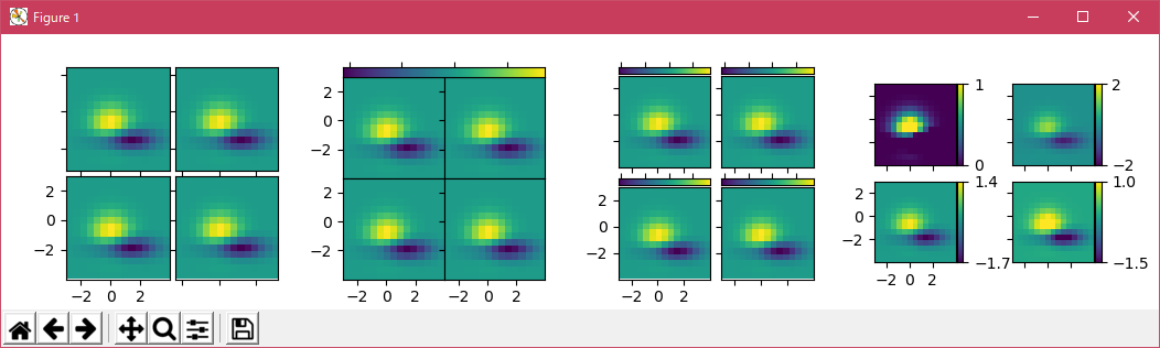 matplotlib axes_grid_Examples 02_demo_axes_grid