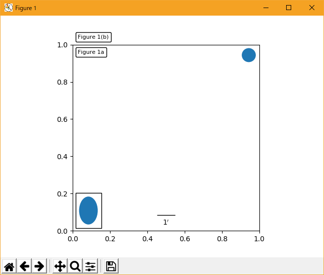 matplotlib axes_grid_Examples 20_simple_anchored_artists