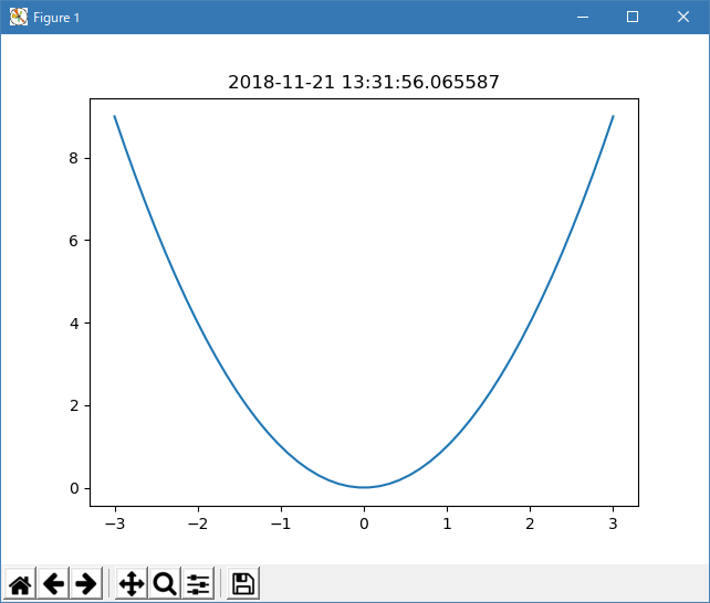 matplotlib event_handling_Examples 17_timers