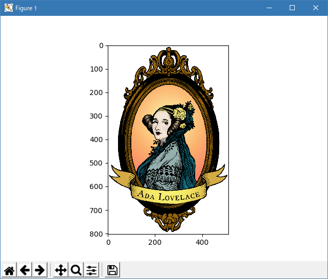 matplotlib-misc-examples-10-sample-data-demo