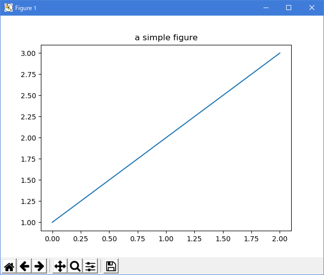 matplotlib pylab_examples_Examples 03_agg_buffer_to_array
