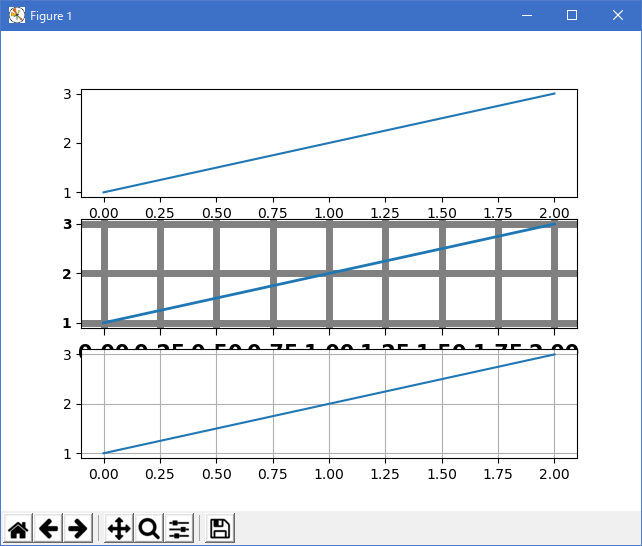 matplotlib-pylab-examples-examples-50-customize-rc