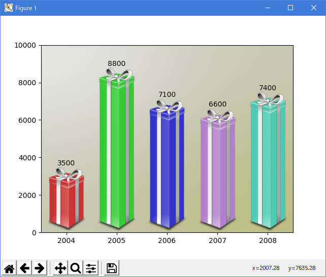 matplotlib pylab_examples_Examples 58_demo_ribbon_box