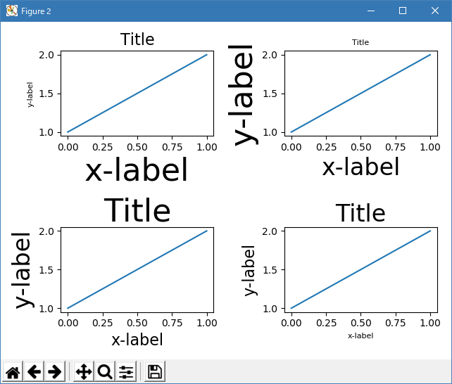 matplotlib pylab_examples_Examples 61_demo_tight_layout