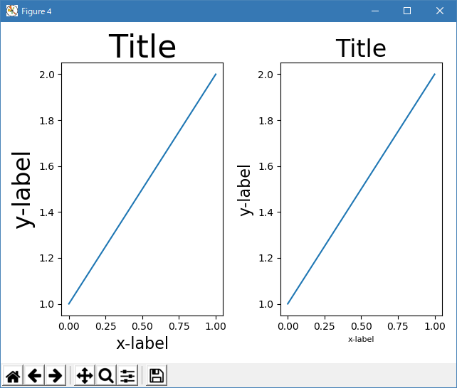 matplotlib pylab_examples_Examples 61_demo_tight_layout