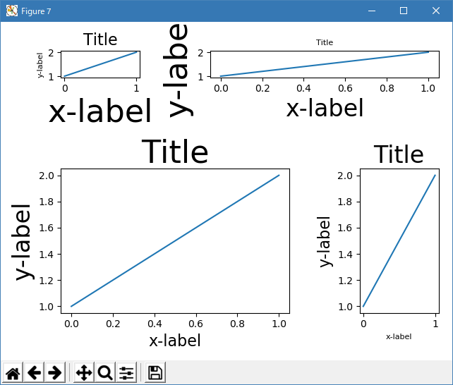 matplotlib pylab_examples_Examples 61_demo_tight_layout