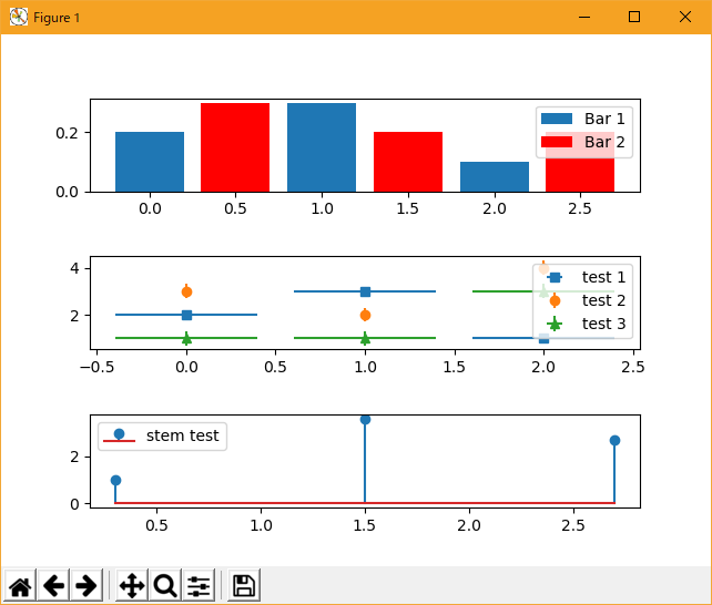 matplotlib pylab_examples_Examples 13_legend_demo4