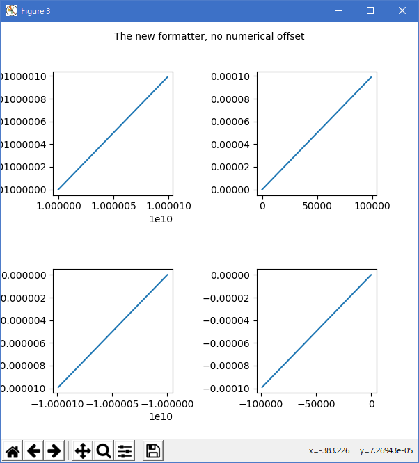 matplotlib pylab_examples_Examples 41_newscalarformatter_demo