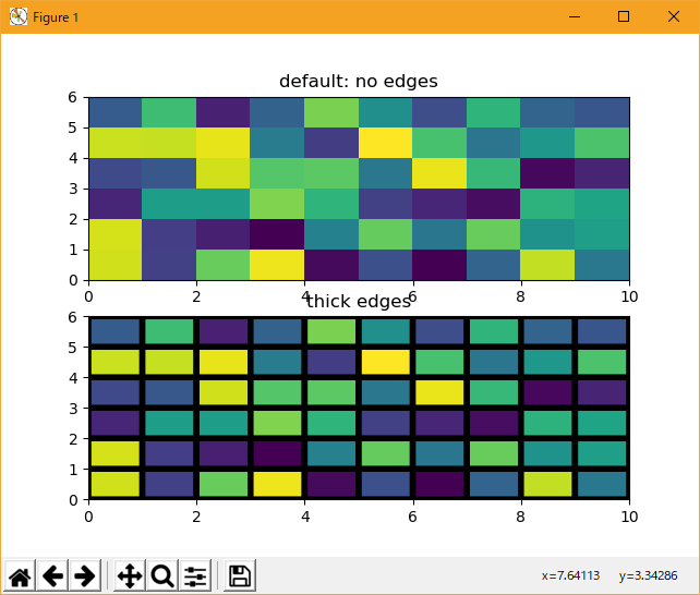matplotlib pylab_examples_Examples 45_pcolor_small